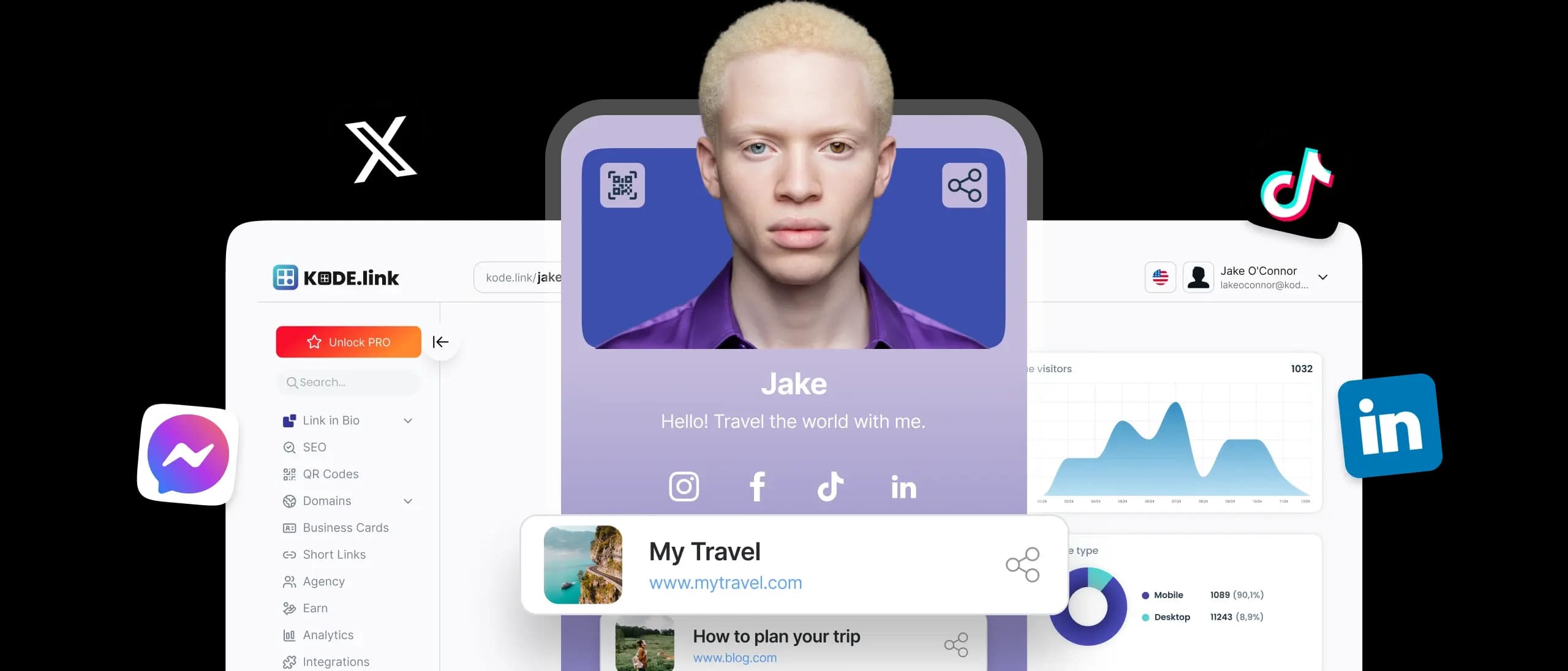 KODE.link Platform Dashboard